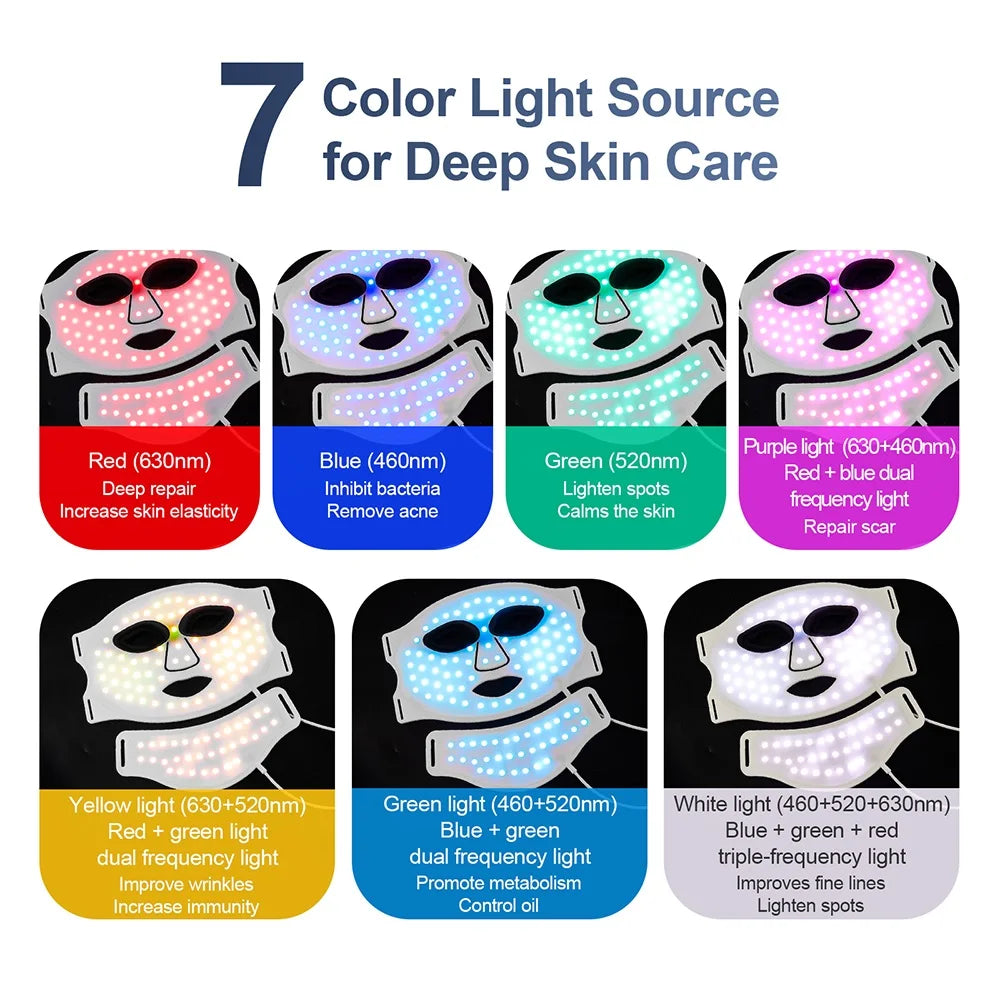 Revitalize Your Skin with the Silicone LED Mask: 7-Color Photon Therapy for Face and Neck