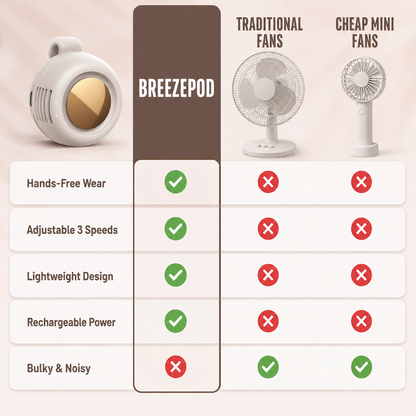 The Breeze Pod